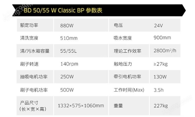 卡赫BD50/55W